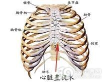 继发性纵隔感染