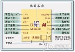 铝骨病